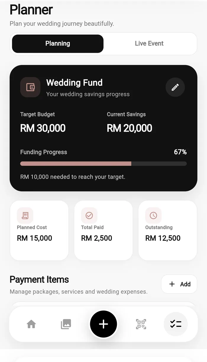 Wedding Planner AIVI